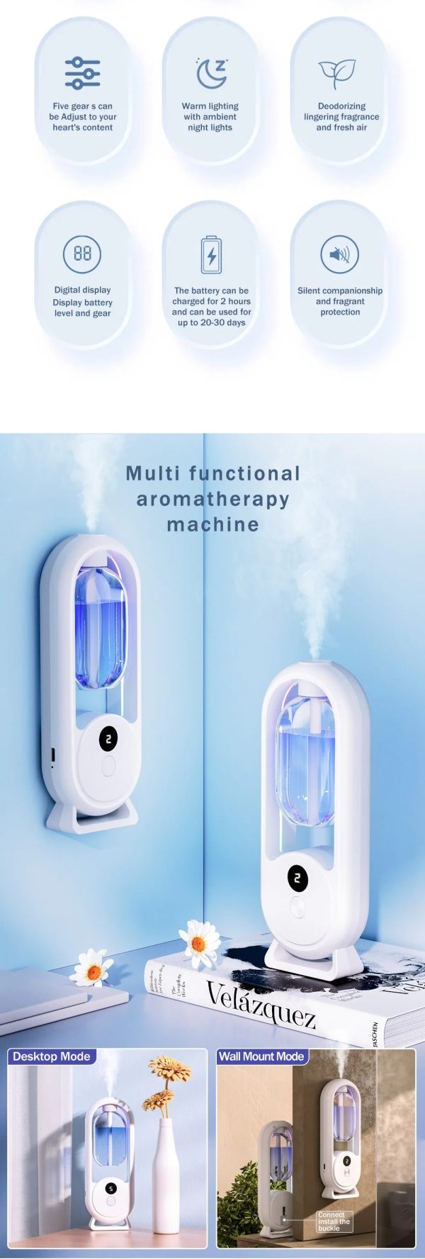 Rechargeable 5-Mode Aromatic Diffuser – 50ml Essential Oil Air Freshener for Home, Bedroom & Bathroom